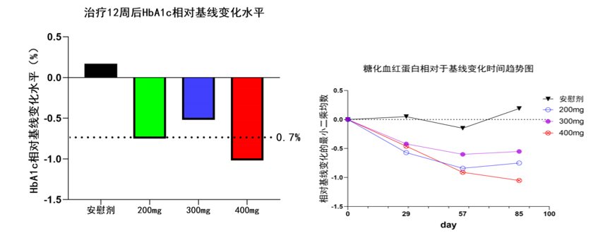 微信截图_20210819175711.png